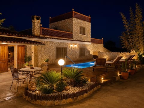 Property view