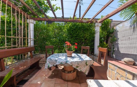 Patio, Balcony/Terrace