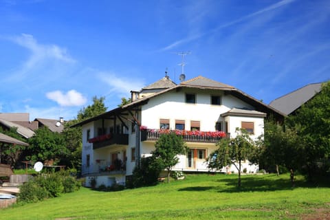 Property building, Summer