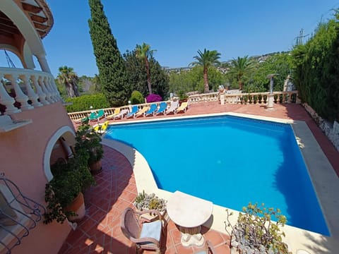 Property view