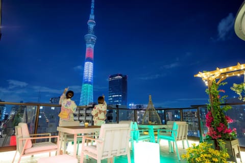Property view