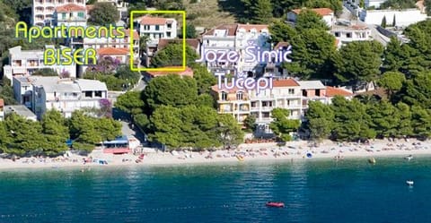 Neighbourhood, Bird's eye view