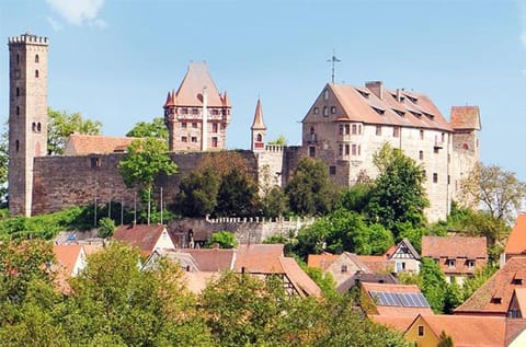 Day, Location