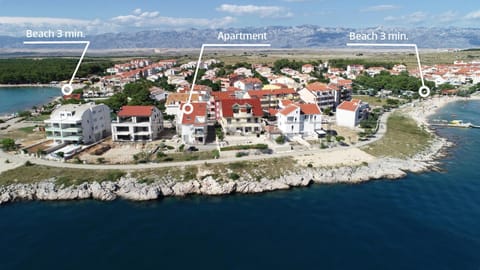 Property building, Nearby landmark, Day, Natural landscape, Bird's eye view, Beach, City view, Sea view, Location