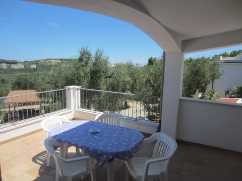 Patio, Natural landscape, Balcony/Terrace