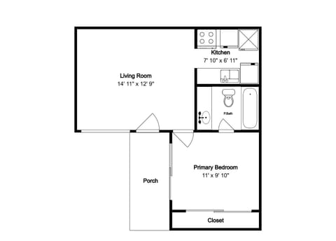 Property view