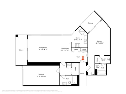 Property view