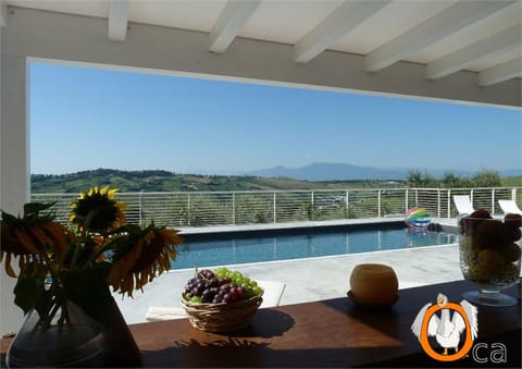 Pool view