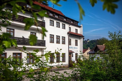 Property view