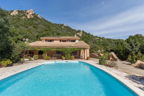 Property building, Garden, Pool view