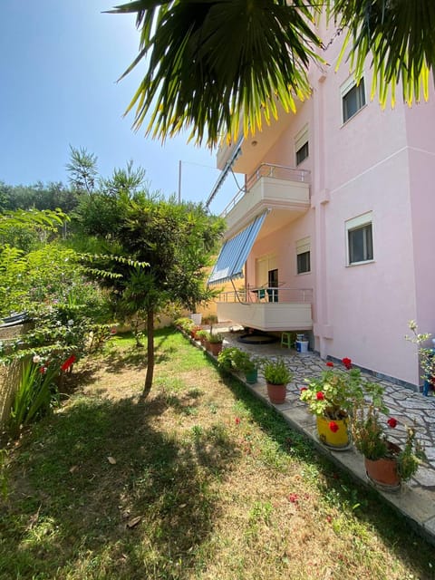 Property building, Garden, Garden view