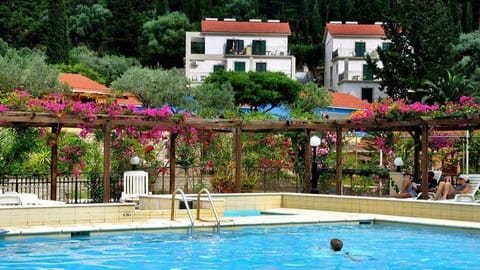 Swimming pool, Swimming pool