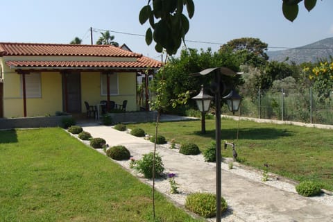 Property view