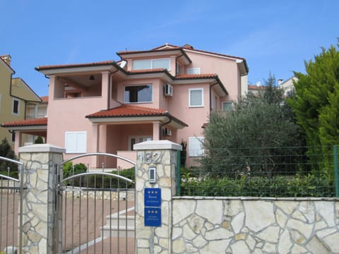 Property building, Day