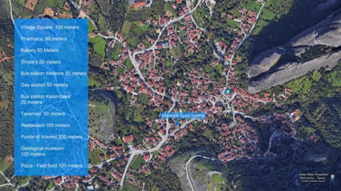 Other, Area and facilities