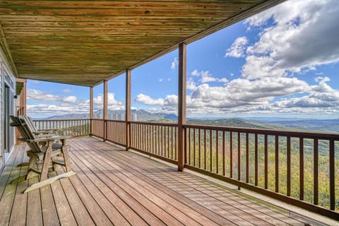 Reserve 35-C House in Sugar Mountain