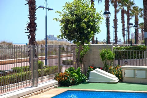 Property view