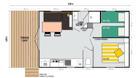 Camping Les Sables Blancs Campground/
RV Resort in Concarneau