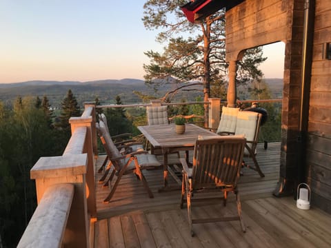 Patio, Summer, Balcony/Terrace, Mountain view, River view