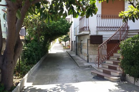 Property building, Balcony/Terrace