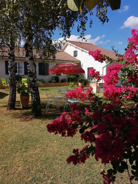Garden, Garden view