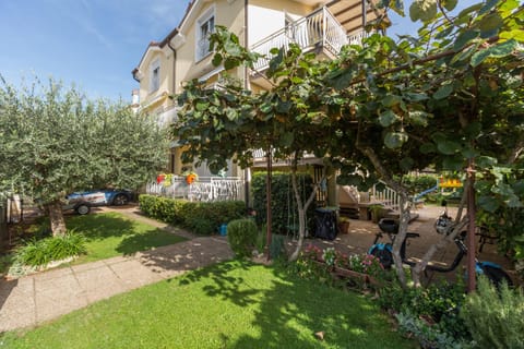 Property building, Day, Garden, Garden view