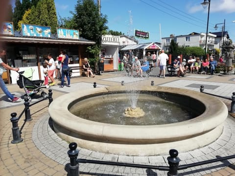 Nearby landmark, Street view, Supermarket/grocery shop, Shopping Area