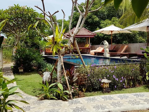 Day, On site, Swimming pool, Swimming pool, Seasons, Internal: Not applicable to any particular room