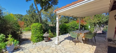Garden, Balcony/Terrace
