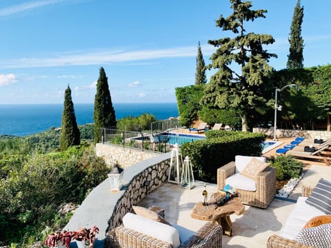 Property view