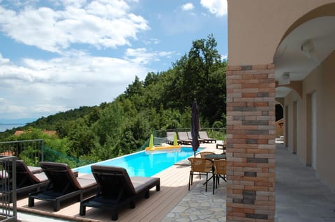 Patio, Swimming pool, Swimming pool