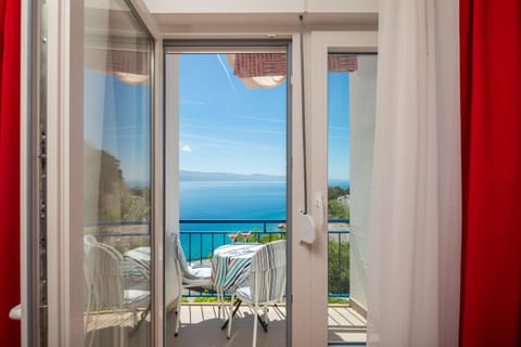 Day, Sea view