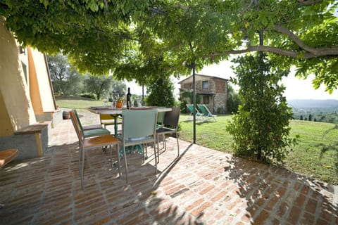 Garden, Balcony/Terrace