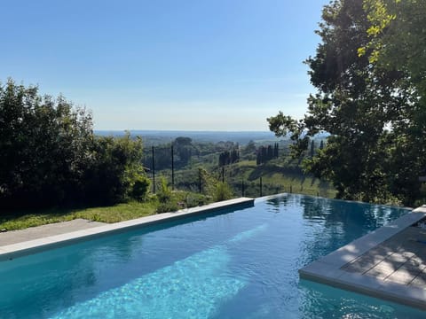 Day, Natural landscape, Pool view, Swimming pool