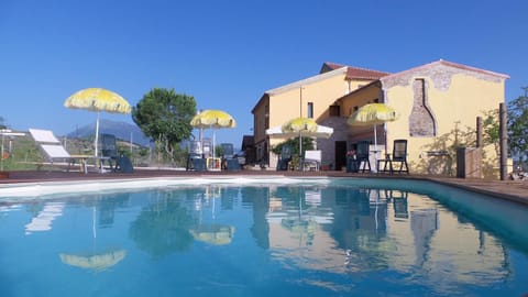 Activities, Pool view