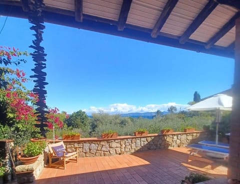 Patio, View (from property/room), Balcony/Terrace