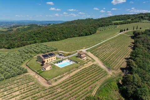 Bird's eye view, Pool view