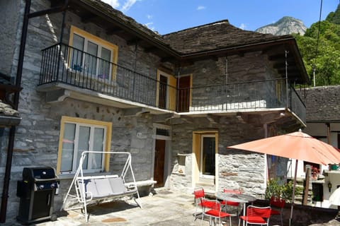 Property view