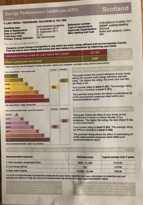 Tweedbank Bed and Breakfast in England