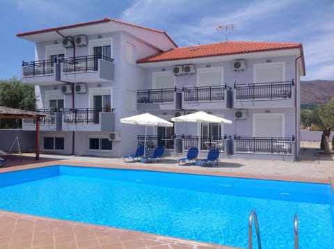 Property building, Day, Swimming pool, Swimming pool