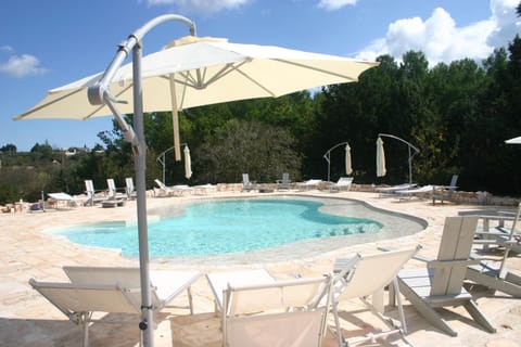 Day, Swimming pool