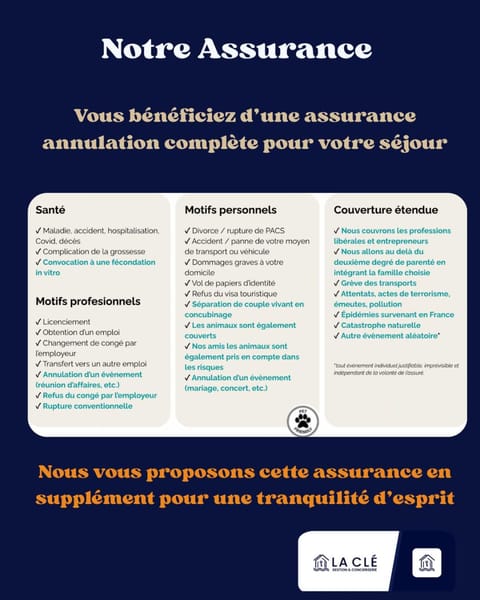 La Clé -Climatisation - Parking privé - Idéale - Professionnels - Familles - Amis Apartment in Hyères