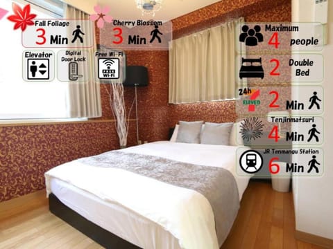 Bed, Photo of the whole room, Bedroom, Text overlay
