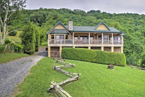 Property view