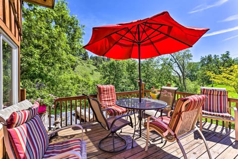 Property view
