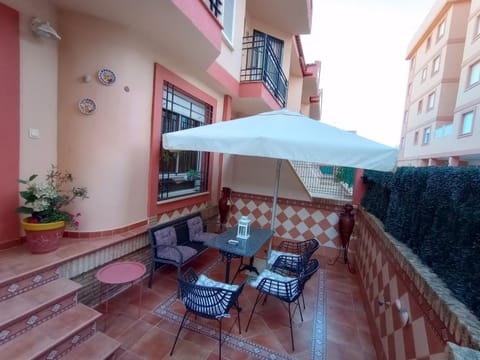 Property view