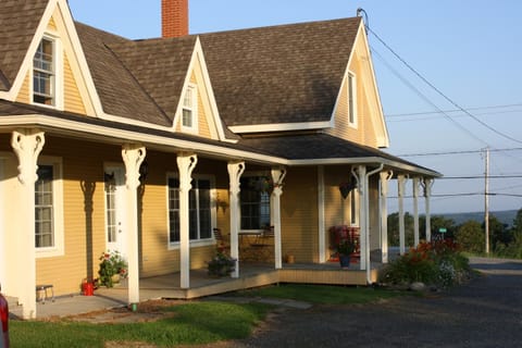 Property view