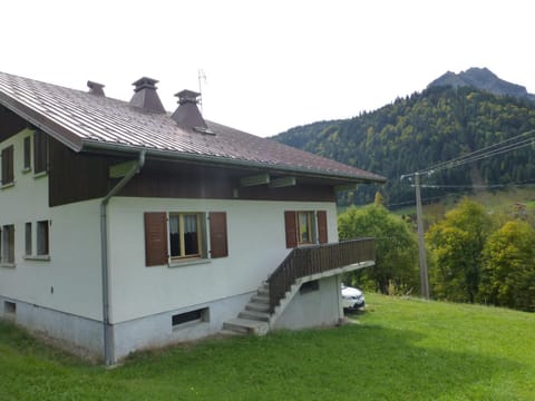 Property view