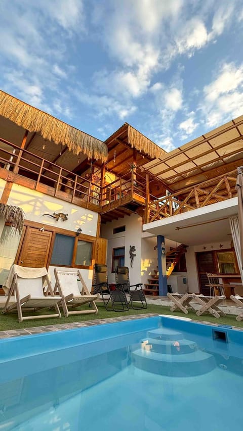 Property view