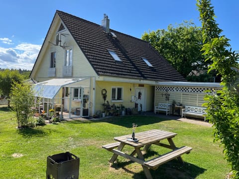 Property building, Garden, Garden view